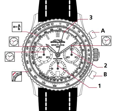 breitling navitimer olympus manual|breitling watches official website.